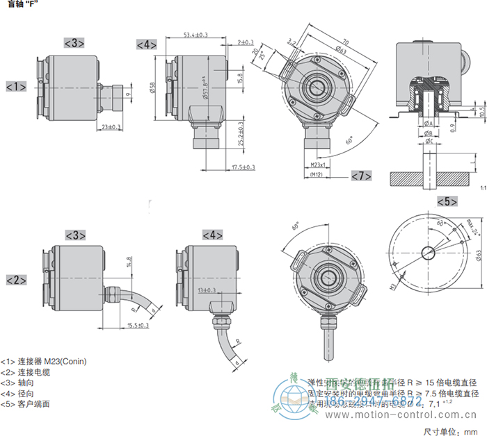 AC58-CC-Link光电绝对值通用编码器外形及安装尺寸(盲轴F) - 在线免费福利,--精品一区二区,精品------人人,国产亚洲精品麻豆一二三区,亚洲高清视频一区,亚洲综合另类第一页,清纯小仙女jk白丝----,狠狠--激情-