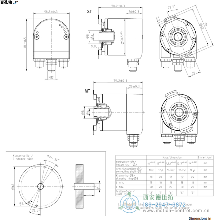 AC58-Profinet光电绝对值通用编码器 - 在线免费福利,--精品一区二区,精品------人人,国产亚洲精品麻豆一二三区,亚洲高清视频一区,亚洲综合另类第一页,清纯小仙女jk白丝----,狠狠--激情-