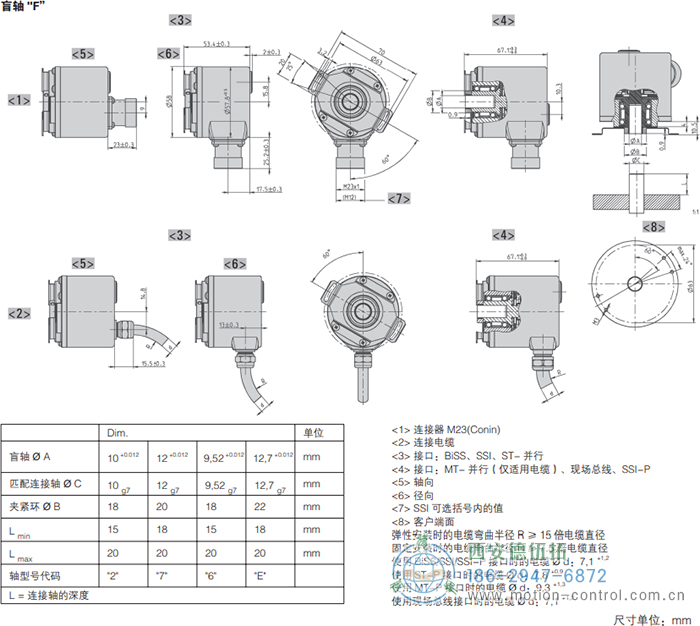 AC58-SSI-P光电绝对值通用编码器(盲轴F) - 在线免费福利,--精品一区二区,精品------人人,国产亚洲精品麻豆一二三区,亚洲高清视频一区,亚洲综合另类第一页,清纯小仙女jk白丝----,狠狠--激情-