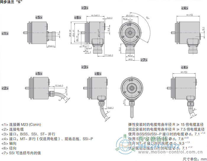 AC58-SUCOnet光电绝对值通用编码器外形及安装尺寸(同步法兰S) - 在线免费福利,--精品一区二区,精品------人人,国产亚洲精品麻豆一二三区,亚洲高清视频一区,亚洲综合另类第一页,清纯小仙女jk白丝----,狠狠--激情-