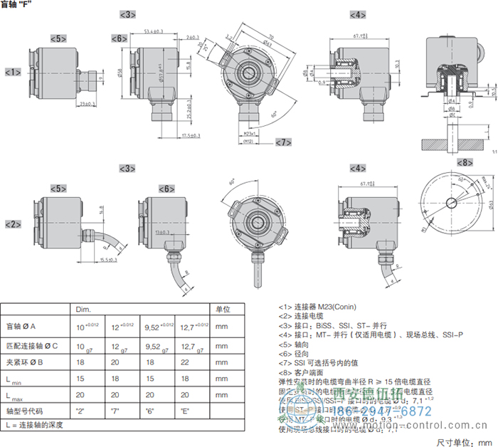 AC58-SUCOnet光电绝对值通用编码器外形及安装尺寸(盲轴F) - 在线免费福利,--精品一区二区,精品------人人,国产亚洲精品麻豆一二三区,亚洲高清视频一区,亚洲综合另类第一页,清纯小仙女jk白丝----,狠狠--激情-