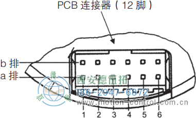 AD34光电绝对值电机反馈编码器侧插座 - 在线免费福利,--精品一区二区,精品------人人,国产亚洲精品麻豆一二三区,亚洲高清视频一区,亚洲综合另类第一页,清纯小仙女jk白丝----,狠狠--激情-