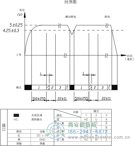 HC18空心轴光电增量电机反馈编码器输出波形省线式输出时序图 - 在线免费福利,--精品一区二区,精品------人人,国产亚洲精品麻豆一二三区,亚洲高清视频一区,亚洲综合另类第一页,清纯小仙女jk白丝----,狠狠--激情-