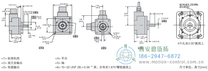 HD25重载光电增量防爆编码器外形及安装尺寸 - 在线免费福利,--精品一区二区,精品------人人,国产亚洲精品麻豆一二三区,亚洲高清视频一区,亚洲综合另类第一页,清纯小仙女jk白丝----,狠狠--激情-