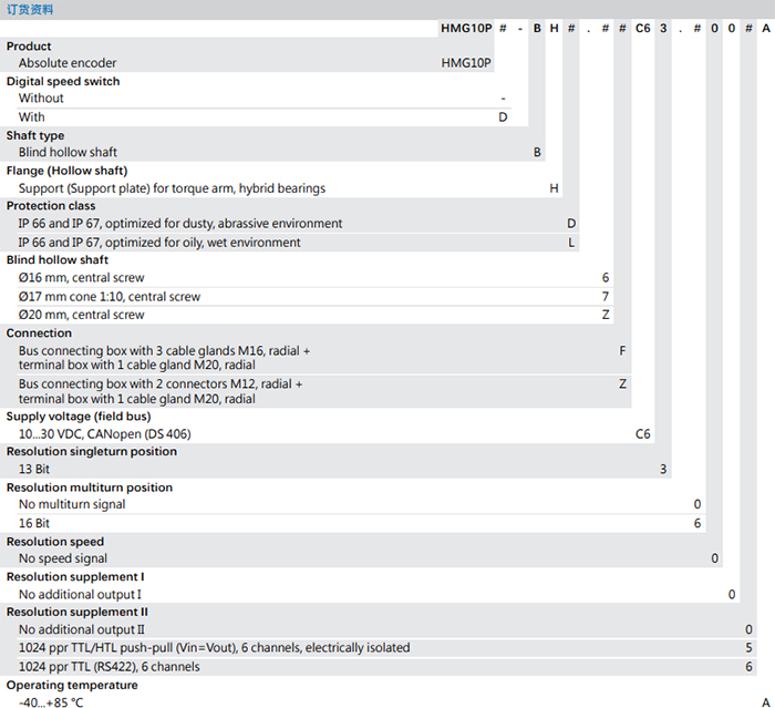 HMG10P-B - CANopen&reg;绝对值重载编码器订货选型参考(盲孔型或锥孔型) - 在线免费福利,--精品一区二区,精品------人人,国产亚洲精品麻豆一二三区,亚洲高清视频一区,亚洲综合另类第一页,清纯小仙女jk白丝----,狠狠--激情-
