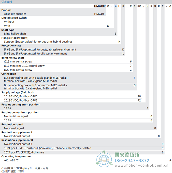 HMG10P-B - Profibus DP绝对值重载编码器订货选型参考(盲孔型或锥孔型) - 在线免费福利,--精品一区二区,精品------人人,国产亚洲精品麻豆一二三区,亚洲高清视频一区,亚洲综合另类第一页,清纯小仙女jk白丝----,狠狠--激情-