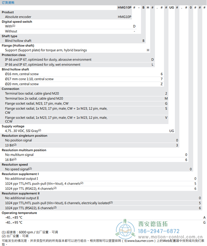 HMG10P-B - SSI绝对值重载编码器订货选型参考(盲孔型或锥孔型) - 在线免费福利,--精品一区二区,精品------人人,国产亚洲精品麻豆一二三区,亚洲高清视频一区,亚洲综合另类第一页,清纯小仙女jk白丝----,狠狠--激情-