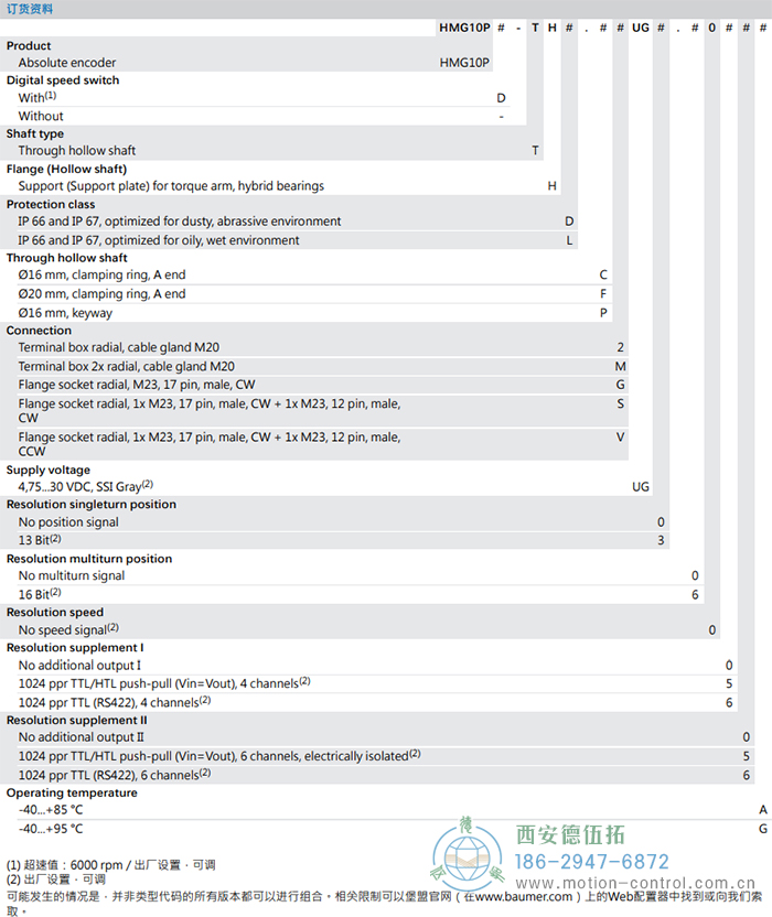 HMG10P-T - SSI绝对值重载编码器订货选型参考(通孔型) - 在线免费福利,--精品一区二区,精品------人人,国产亚洲精品麻豆一二三区,亚洲高清视频一区,亚洲综合另类第一页,清纯小仙女jk白丝----,狠狠--激情-