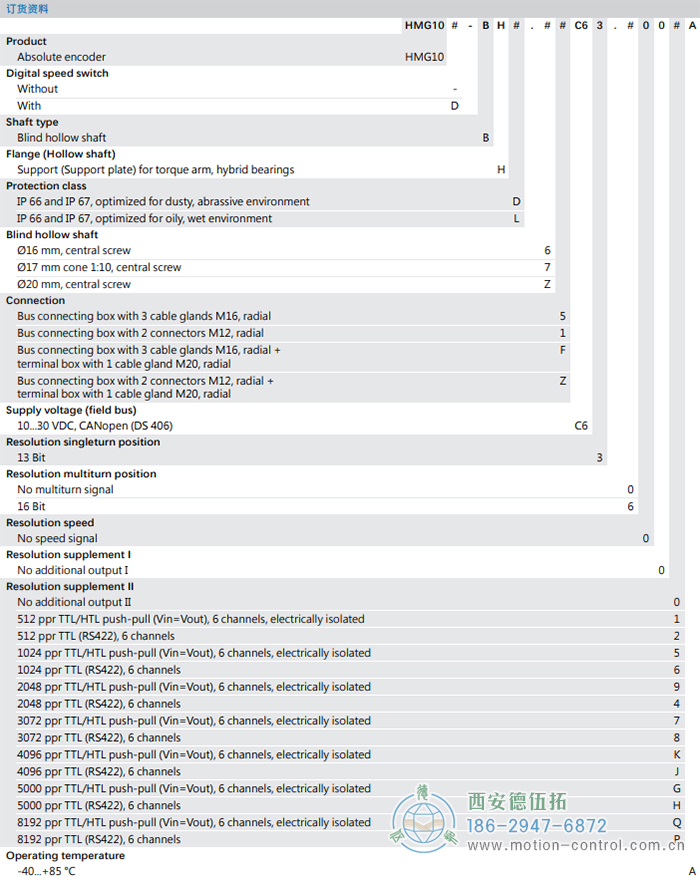 HMG10-B - CANopen&reg;绝对值重载编码器订货选型参考(盲孔型或锥孔型) - 在线免费福利,--精品一区二区,精品------人人,国产亚洲精品麻豆一二三区,亚洲高清视频一区,亚洲综合另类第一页,清纯小仙女jk白丝----,狠狠--激情-