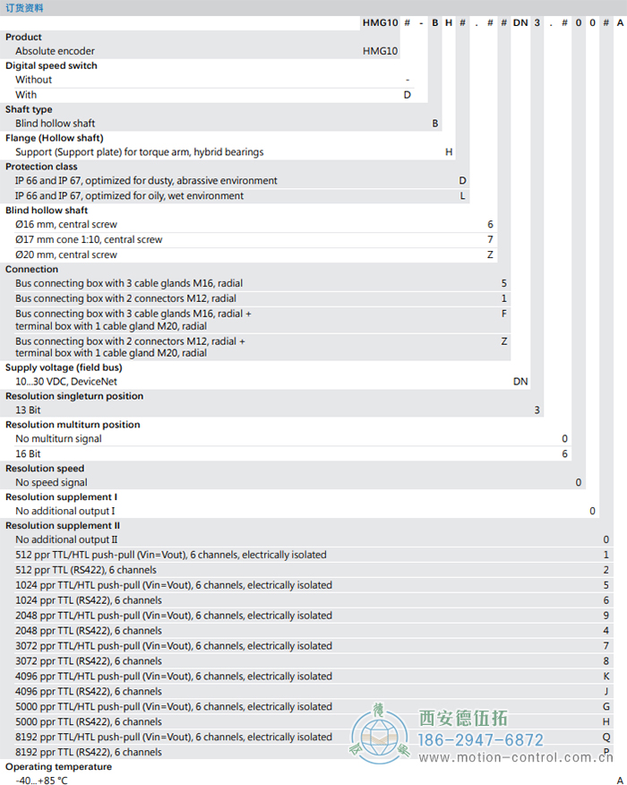 HMG10-B - DeviceNet绝对值重载编码器订货选型参考(盲孔型或锥孔型) - 在线免费福利,--精品一区二区,精品------人人,国产亚洲精品麻豆一二三区,亚洲高清视频一区,亚洲综合另类第一页,清纯小仙女jk白丝----,狠狠--激情-