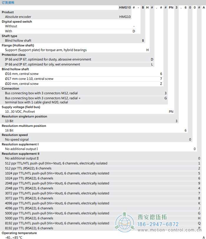 HMG10-B - PROFINET绝对值重载编码器订货选型参考(盲孔型或锥孔型) - 在线免费福利,--精品一区二区,精品------人人,国产亚洲精品麻豆一二三区,亚洲高清视频一区,亚洲综合另类第一页,清纯小仙女jk白丝----,狠狠--激情-