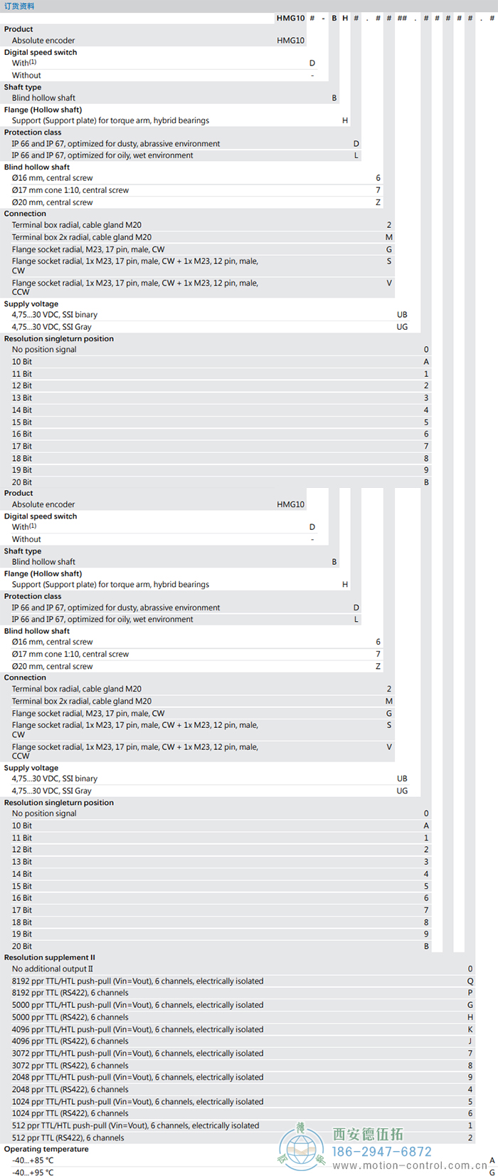 HMG10-B - SSI绝对值重载编码器订货选型参考(盲孔型或锥孔型) - 在线免费福利,--精品一区二区,精品------人人,国产亚洲精品麻豆一二三区,亚洲高清视频一区,亚洲综合另类第一页,清纯小仙女jk白丝----,狠狠--激情-