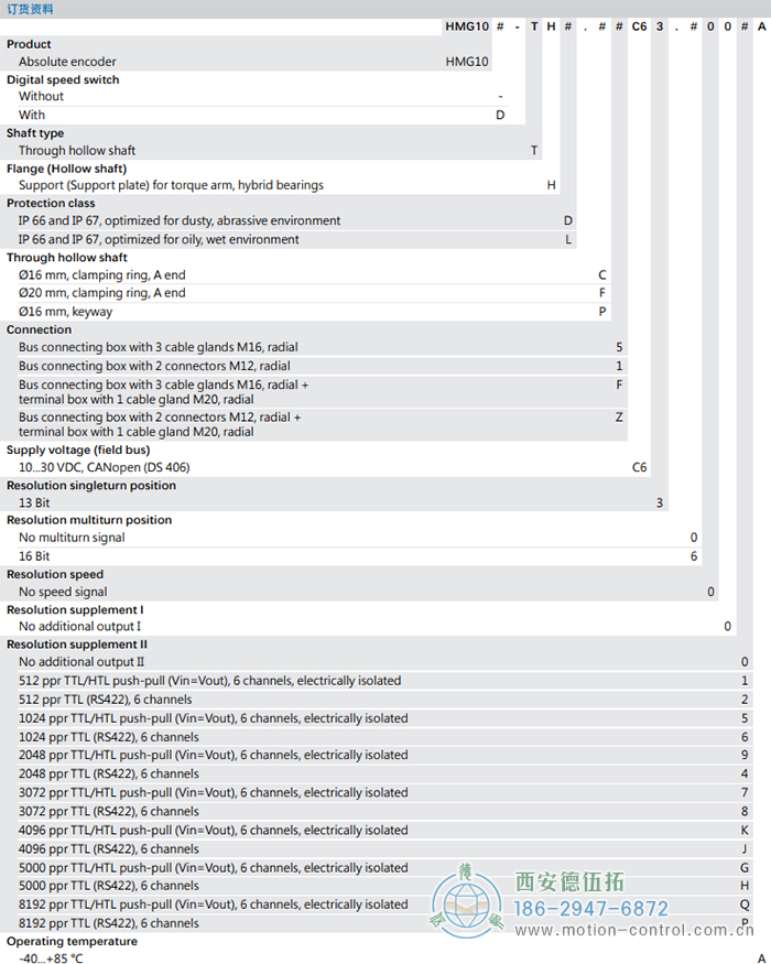 HMG10-T - CANopen&reg;绝对值重载编码器订货选型参考(通孔型) - 在线免费福利,--精品一区二区,精品------人人,国产亚洲精品麻豆一二三区,亚洲高清视频一区,亚洲综合另类第一页,清纯小仙女jk白丝----,狠狠--激情-