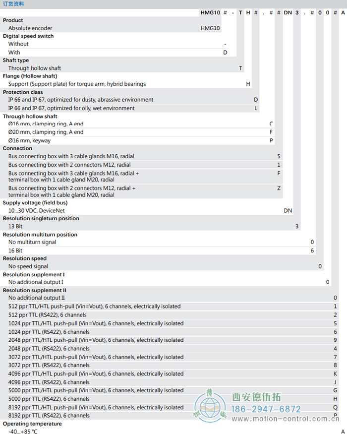 HMG10-T - DeviceNet绝对值重载编码器订货选型参考(通孔型) - 在线免费福利,--精品一区二区,精品------人人,国产亚洲精品麻豆一二三区,亚洲高清视频一区,亚洲综合另类第一页,清纯小仙女jk白丝----,狠狠--激情-