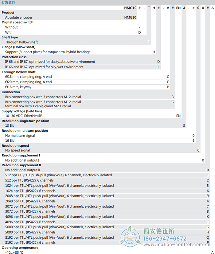 HMG10-T - EtherNet/IP绝对值重载编码器订货选型参考(通孔型) - 在线免费福利,--精品一区二区,精品------人人,国产亚洲精品麻豆一二三区,亚洲高清视频一区,亚洲综合另类第一页,清纯小仙女jk白丝----,狠狠--激情-