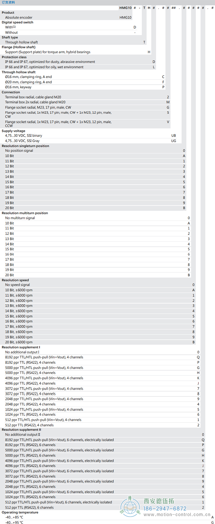 HMG10-T - SSI绝对值重载编码器订货选型参考(通孔型) - 在线免费福利,--精品一区二区,精品------人人,国产亚洲精品麻豆一二三区,亚洲高清视频一区,亚洲综合另类第一页,清纯小仙女jk白丝----,狠狠--激情-