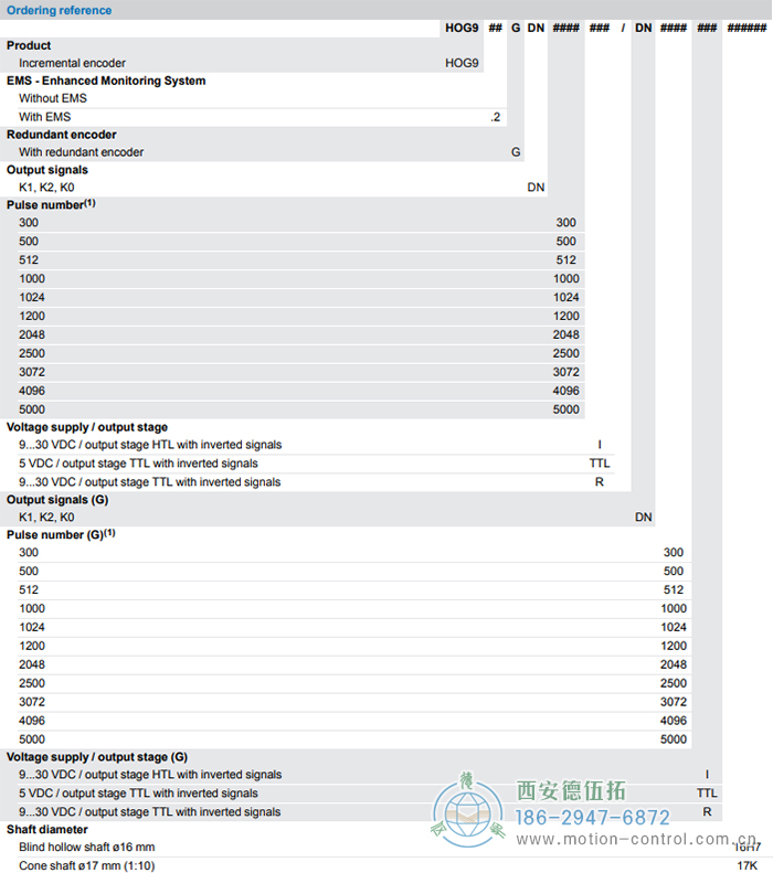 HOG9G增量重载编码器订货选型参考 - 在线免费福利,--精品一区二区,精品------人人,国产亚洲精品麻豆一二三区,亚洲高清视频一区,亚洲综合另类第一页,清纯小仙女jk白丝----,狠狠--激情-