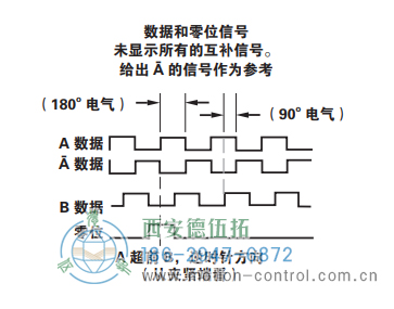HSD38光电增量重载编码器信号格式 - 在线免费福利,--精品一区二区,精品------人人,国产亚洲精品麻豆一二三区,亚洲高清视频一区,亚洲综合另类第一页,清纯小仙女jk白丝----,狠狠--激情-