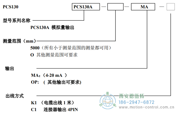 PCS130A拉线位移传感器订货选型说明 - 在线免费福利,--精品一区二区,精品------人人,国产亚洲精品麻豆一二三区,亚洲高清视频一区,亚洲综合另类第一页,清纯小仙女jk白丝----,狠狠--激情-