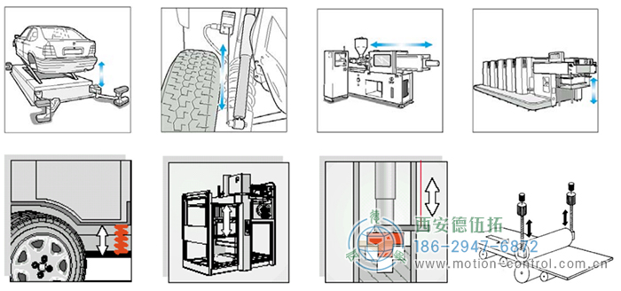 PCS40A拉线位移传感器的应用 - 在线免费福利,--精品一区二区,精品------人人,国产亚洲精品麻豆一二三区,亚洲高清视频一区,亚洲综合另类第一页,清纯小仙女jk白丝----,狠狠--激情-