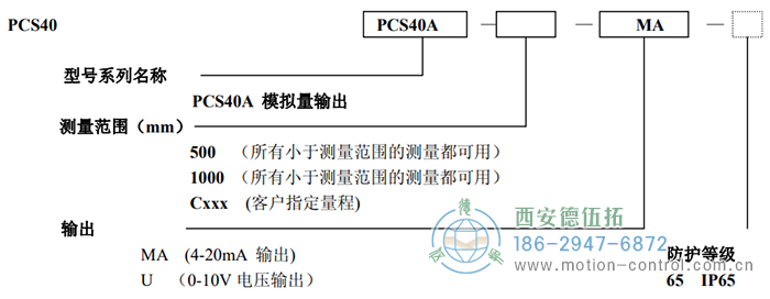 PCS40A拉线位移传感器订货选型说明 - 在线免费福利,--精品一区二区,精品------人人,国产亚洲精品麻豆一二三区,亚洲高清视频一区,亚洲综合另类第一页,清纯小仙女jk白丝----,狠狠--激情-