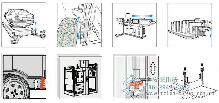 PCS40A拉线位移传感器的应用 - 在线免费福利,--精品一区二区,精品------人人,国产亚洲精品麻豆一二三区,亚洲高清视频一区,亚洲综合另类第一页,清纯小仙女jk白丝----,狠狠--激情-