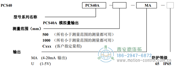 PCS40A拉线位移传感器订货选型说明 - 在线免费福利,--精品一区二区,精品------人人,国产亚洲精品麻豆一二三区,亚洲高清视频一区,亚洲综合另类第一页,清纯小仙女jk白丝----,狠狠--激情-