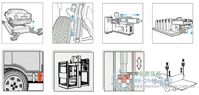 PCS60A拉线位移传感器的应用 - 在线免费福利,--精品一区二区,精品------人人,国产亚洲精品麻豆一二三区,亚洲高清视频一区,亚洲综合另类第一页,清纯小仙女jk白丝----,狠狠--激情-