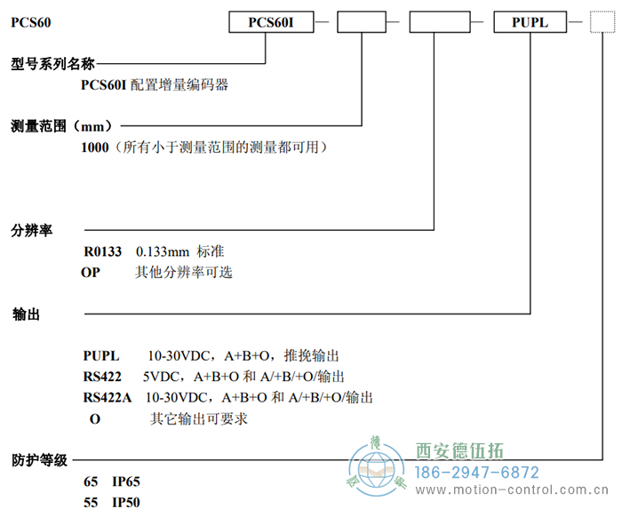 PCS60I拉线编码器订货选型说明 - 在线免费福利,--精品一区二区,精品------人人,国产亚洲精品麻豆一二三区,亚洲高清视频一区,亚洲综合另类第一页,清纯小仙女jk白丝----,狠狠--激情-