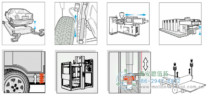 PCS60R拉线位移传感器的应用 - 在线免费福利,--精品一区二区,精品------人人,国产亚洲精品麻豆一二三区,亚洲高清视频一区,亚洲综合另类第一页,清纯小仙女jk白丝----,狠狠--激情-