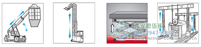 PCS75A拉线位移传感器的应用 - 在线免费福利,--精品一区二区,精品------人人,国产亚洲精品麻豆一二三区,亚洲高清视频一区,亚洲综合另类第一页,清纯小仙女jk白丝----,狠狠--激情-