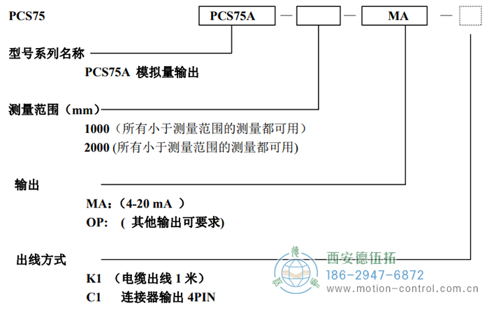 PCS75A拉线位移传感器订货选型说明 - 在线免费福利,--精品一区二区,精品------人人,国产亚洲精品麻豆一二三区,亚洲高清视频一区,亚洲综合另类第一页,清纯小仙女jk白丝----,狠狠--激情-