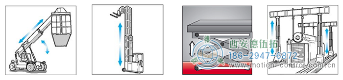 PCS78A拉线位移传感器的应用 - 在线免费福利,--精品一区二区,精品------人人,国产亚洲精品麻豆一二三区,亚洲高清视频一区,亚洲综合另类第一页,清纯小仙女jk白丝----,狠狠--激情-