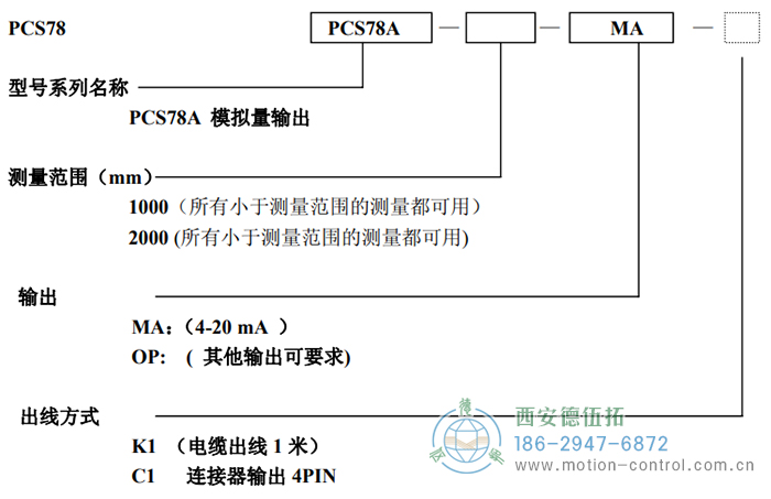 PCS78A拉线位移传感器订货选型说明 - 在线免费福利,--精品一区二区,精品------人人,国产亚洲精品麻豆一二三区,亚洲高清视频一区,亚洲综合另类第一页,清纯小仙女jk白丝----,狠狠--激情-