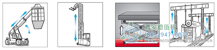 PCS78R拉线位移传感器的应用 - 在线免费福利,--精品一区二区,精品------人人,国产亚洲精品麻豆一二三区,亚洲高清视频一区,亚洲综合另类第一页,清纯小仙女jk白丝----,狠狠--激情-