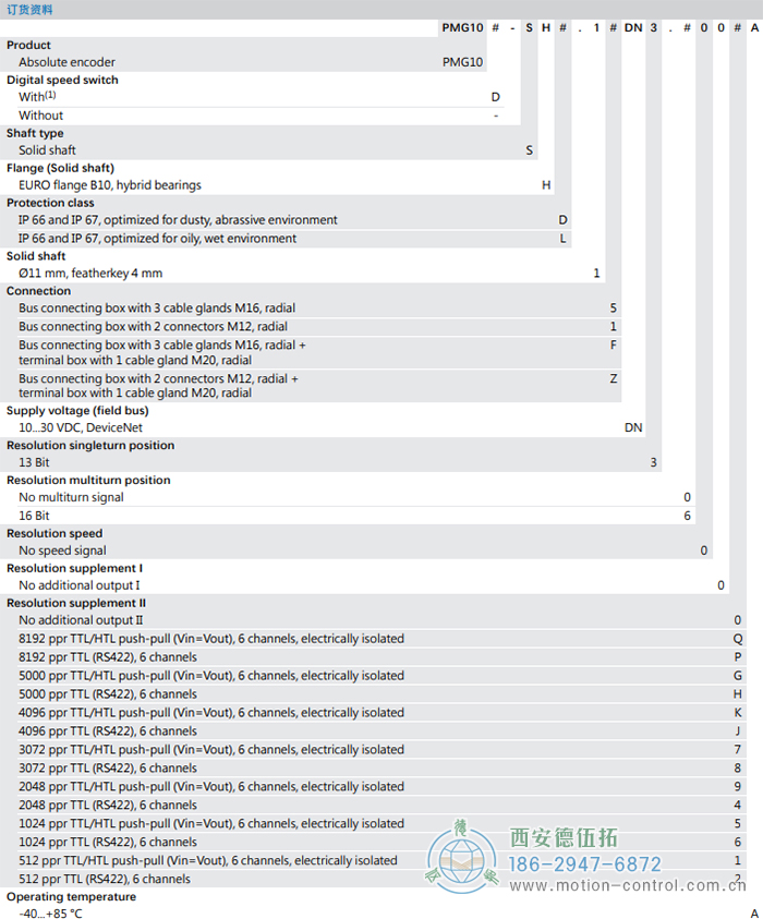 PMG10 - CANopen&reg;绝对值重载编码器订货选型参考(ø11 mm实心轴，带欧式法兰B10或外壳支脚 (B3)) - 在线免费福利,--精品一区二区,精品------人人,国产亚洲精品麻豆一二三区,亚洲高清视频一区,亚洲综合另类第一页,清纯小仙女jk白丝----,狠狠--激情-