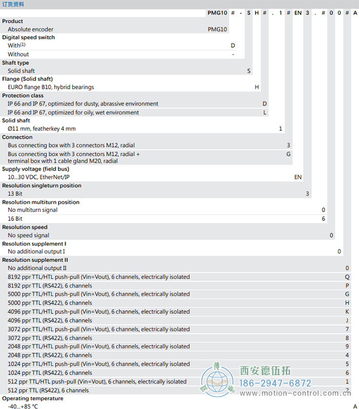 PMG10 - EtherNet/IP绝对值重载编码器订货选型参考(ø11 mm实心轴，带欧式法兰B10或外壳支脚 (B3)) - 在线免费福利,--精品一区二区,精品------人人,国产亚洲精品麻豆一二三区,亚洲高清视频一区,亚洲综合另类第一页,清纯小仙女jk白丝----,狠狠--激情-