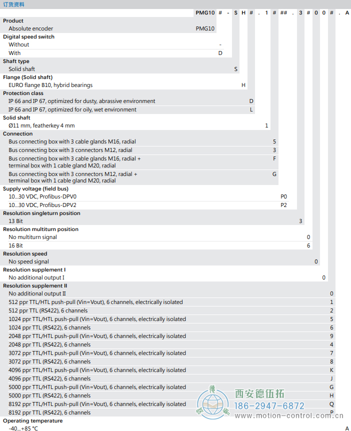 PMG10 - Profibus DP绝对值重载编码器订货选型参考(ø11 mm实心轴，带欧式法兰B10或外壳支脚 (B3)) - 在线免费福利,--精品一区二区,精品------人人,国产亚洲精品麻豆一二三区,亚洲高清视频一区,亚洲综合另类第一页,清纯小仙女jk白丝----,狠狠--激情-
