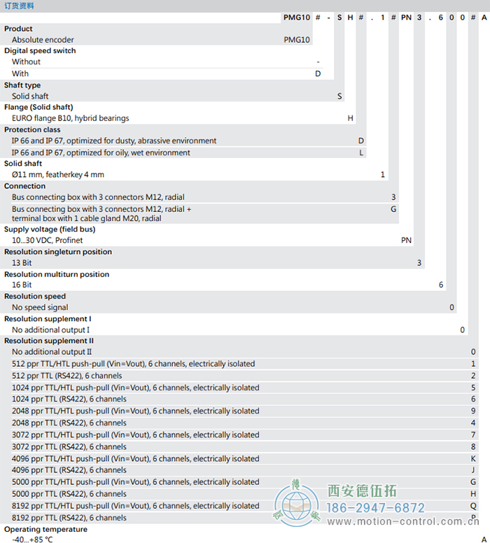 PMG10 - PROFINET绝对值重载编码器订货选型参考(ø11 mm实心轴，带欧式法兰B10或外壳支脚 (B3)) - 在线免费福利,--精品一区二区,精品------人人,国产亚洲精品麻豆一二三区,亚洲高清视频一区,亚洲综合另类第一页,清纯小仙女jk白丝----,狠狠--激情-