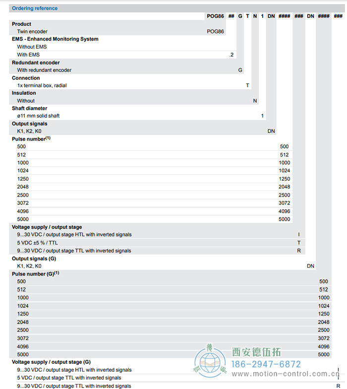POG86G增量重载编码器订货选型参考 - 在线免费福利,--精品一区二区,精品------人人,国产亚洲精品麻豆一二三区,亚洲高清视频一区,亚洲综合另类第一页,清纯小仙女jk白丝----,狠狠--激情-