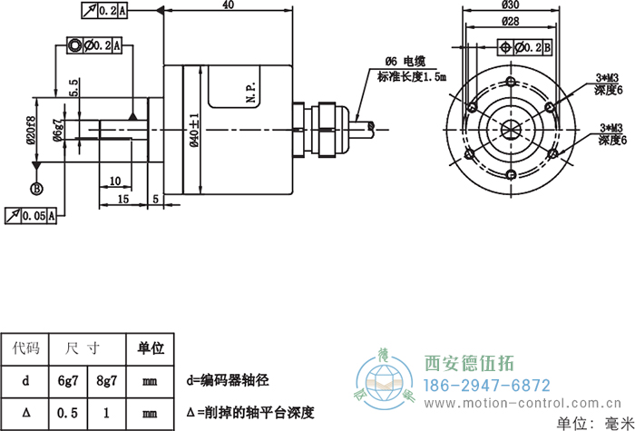 RI41光电增量轻载编码器外形及安装尺寸 - 在线免费福利,--精品一区二区,精品------人人,国产亚洲精品麻豆一二三区,亚洲高清视频一区,亚洲综合另类第一页,清纯小仙女jk白丝----,狠狠--激情-