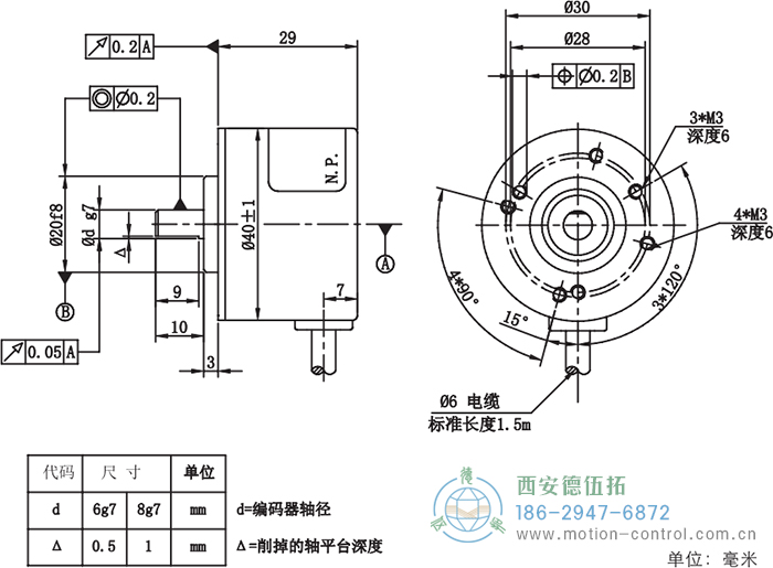 RI41光电增量轻载编码器外形及安装尺寸 - 在线免费福利,--精品一区二区,精品------人人,国产亚洲精品麻豆一二三区,亚洲高清视频一区,亚洲综合另类第一页,清纯小仙女jk白丝----,狠狠--激情-