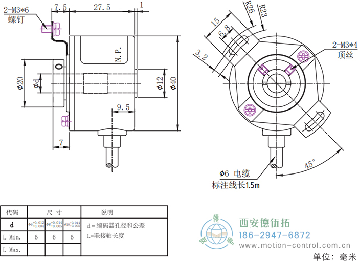 RI41光电增量轻载编码器外形及安装尺寸 - 在线免费福利,--精品一区二区,精品------人人,国产亚洲精品麻豆一二三区,亚洲高清视频一区,亚洲综合另类第一页,清纯小仙女jk白丝----,狠狠--激情-