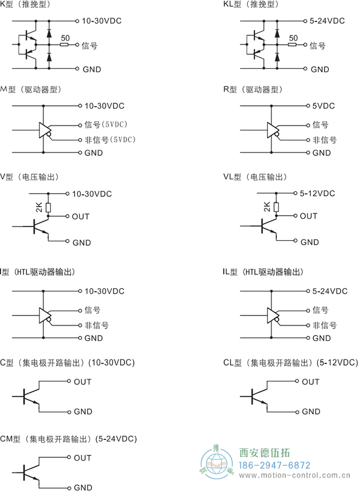 RI41光电增量轻载编码器输出电路说明 - 在线免费福利,--精品一区二区,精品------人人,国产亚洲精品麻豆一二三区,亚洲高清视频一区,亚洲综合另类第一页,清纯小仙女jk白丝----,狠狠--激情-