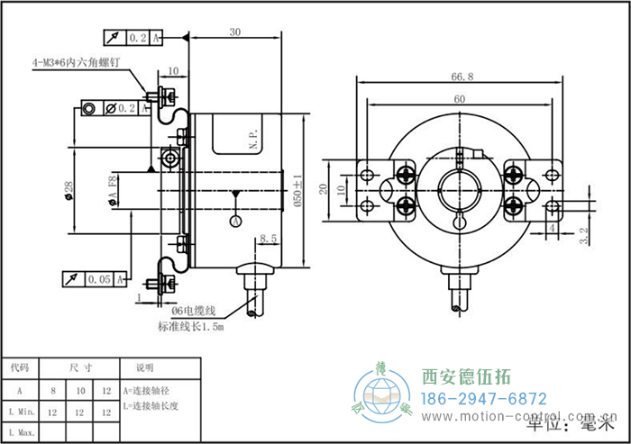 RI50光电增量轻载编码器外形及安装尺寸 - 在线免费福利,--精品一区二区,精品------人人,国产亚洲精品麻豆一二三区,亚洲高清视频一区,亚洲综合另类第一页,清纯小仙女jk白丝----,狠狠--激情-
