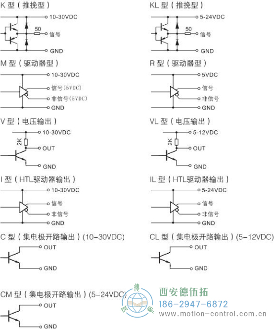 RI50光电增量轻载编码器输出电路说明 - 在线免费福利,--精品一区二区,精品------人人,国产亚洲精品麻豆一二三区,亚洲高清视频一区,亚洲综合另类第一页,清纯小仙女jk白丝----,狠狠--激情-