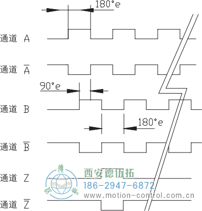 RI64空心轴标准光电增量编码器信号格式 - 在线免费福利,--精品一区二区,精品------人人,国产亚洲精品麻豆一二三区,亚洲高清视频一区,亚洲综合另类第一页,清纯小仙女jk白丝----,狠狠--激情-