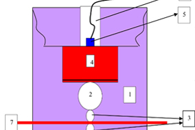 拉线位移传感器在轧钢控制系统中的应用。 - 德国Hengstler(亨士乐)授权代理