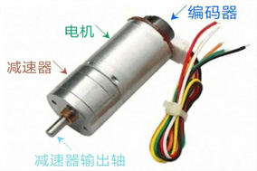 光栅尺能代替伺服电机的编码器吗？ - 德国Hengstler(亨士乐)授权代理