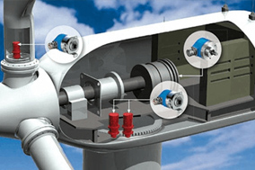 风力涡轮机设计中的旋转编码器 - 德国Hengstler(亨士乐)授权代理